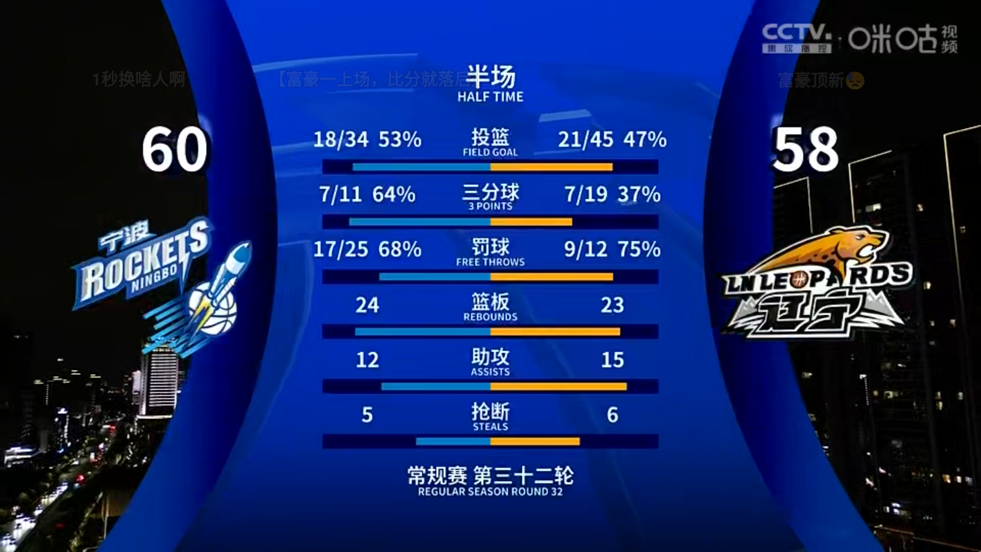 开云体育登录-精彩篮球比赛，球队战绩骄人