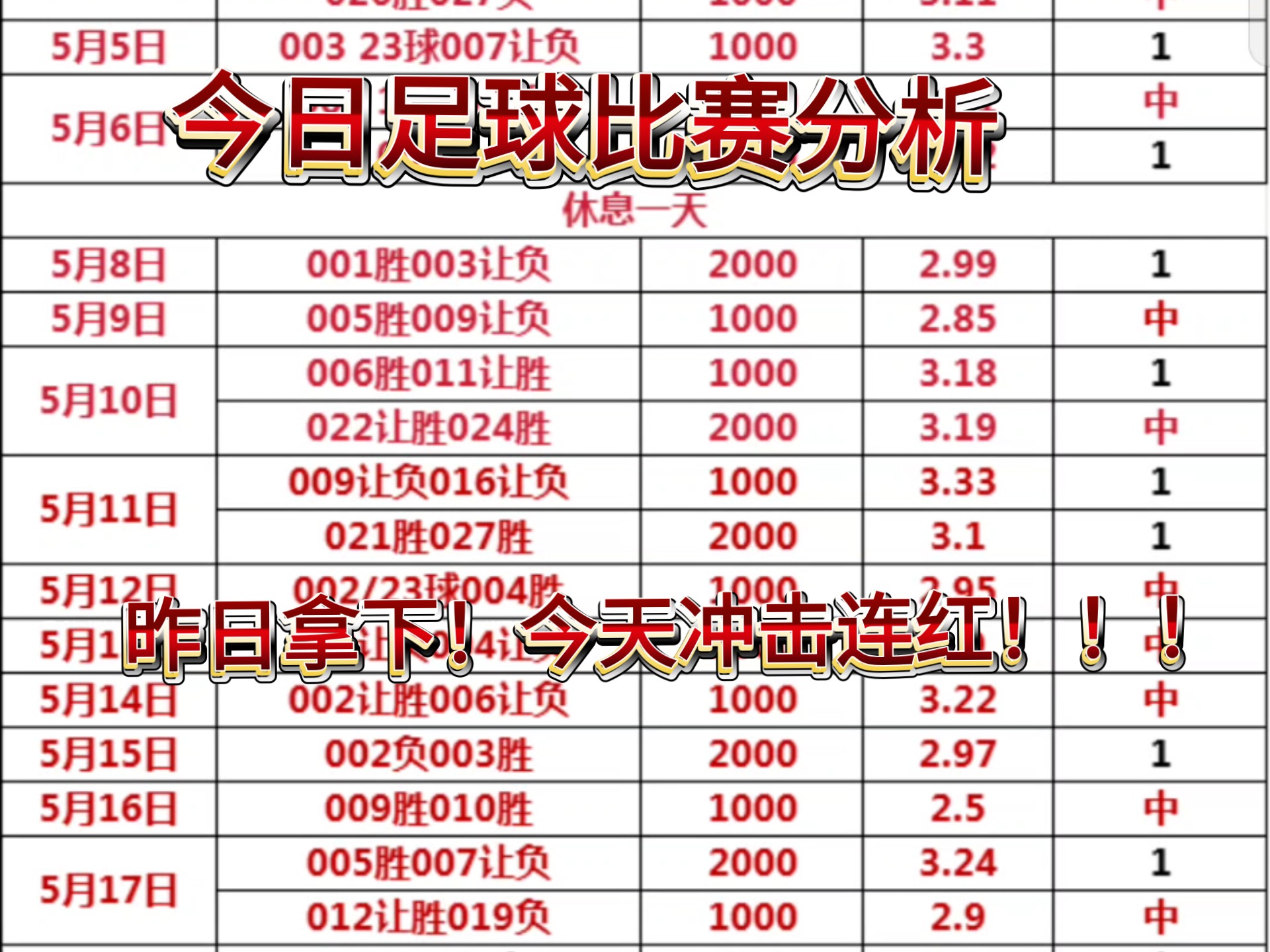 足球比赛结果揭晓，将迎来新一轮较量的简单介绍