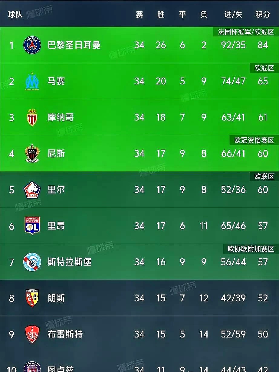 开云体育在线-塞维利亚客场轻取巴列卡诺，积分榜跃升的简单介绍