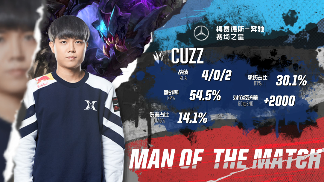 开云官网-G2横扫MAD，Deft开启传奇时刻2025世界赛2:1（东京）