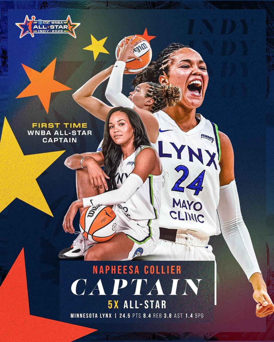 WNBA全明星周末精彩登场的简单介绍 WNBA全明星周末精彩登场的简单介绍