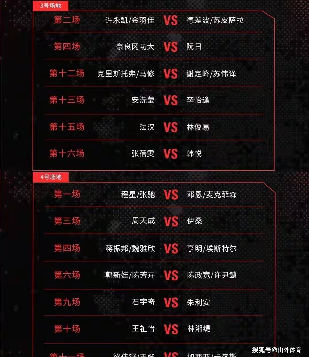 包含韩国队碾压中国队，石宇奇刷新纪录的词条